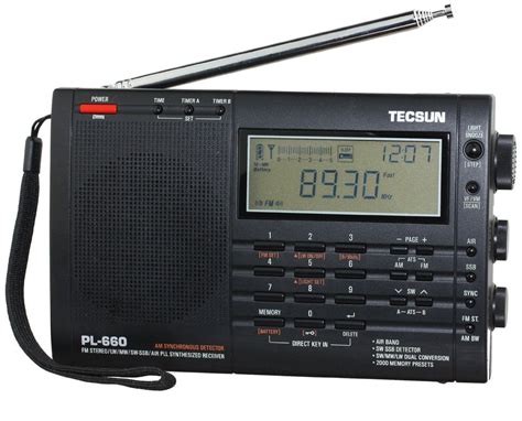 top rated portable shortwave radios